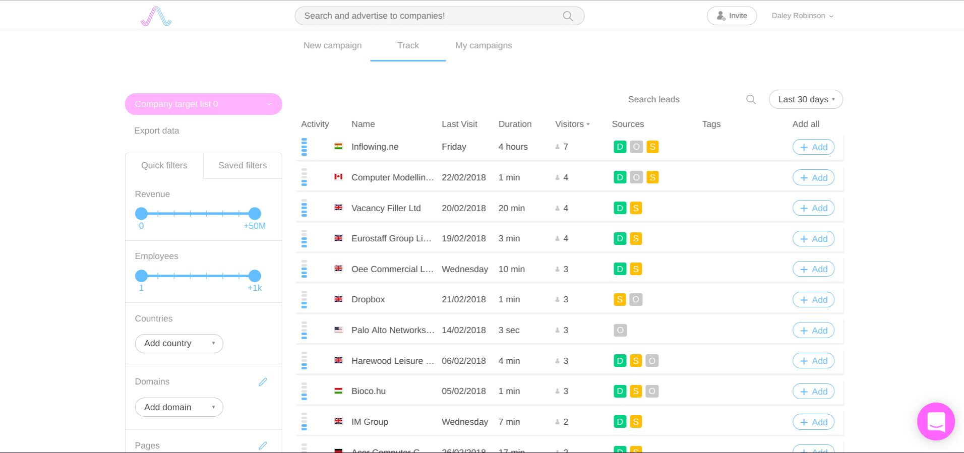 webtracking